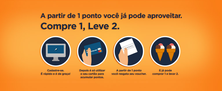 panel-mastercard-surpreenda